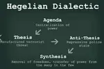 What do Bergoglio, Cupich, Biden, Soros, Schwab, Gates, Gore, Kerry, Obama, Clinton, Garland, Wray, McCarthy, McConnell all have in common? Marxist Dialectics.