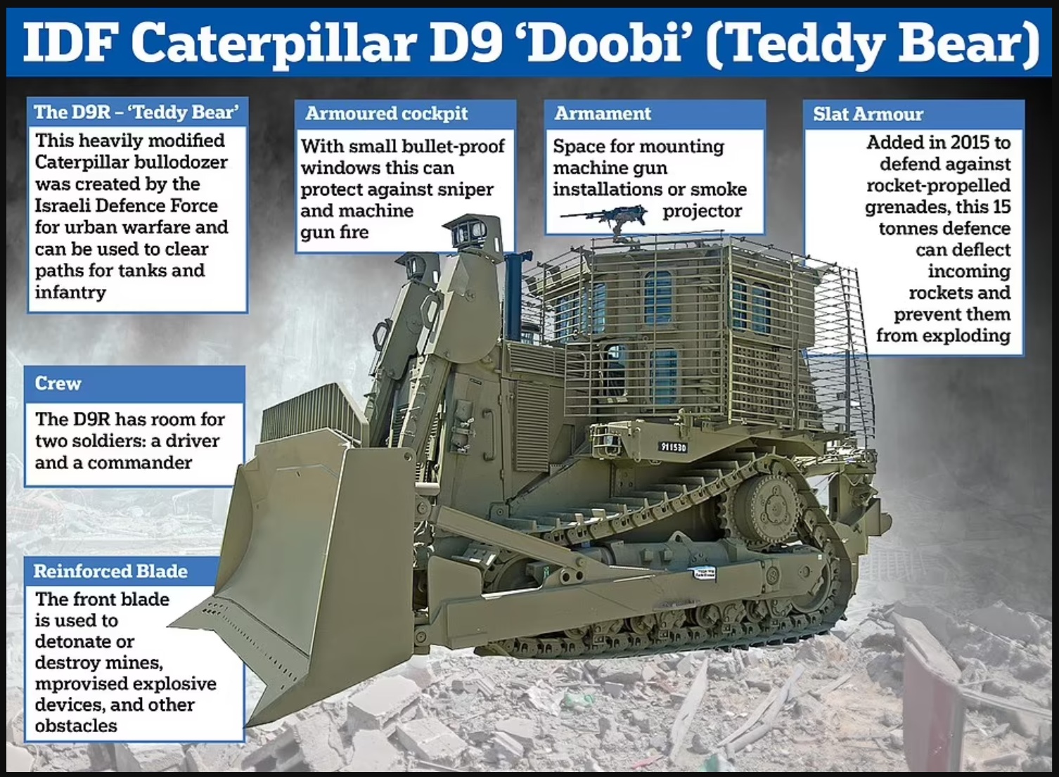 Bulldozer Justice Bulldozer Justice