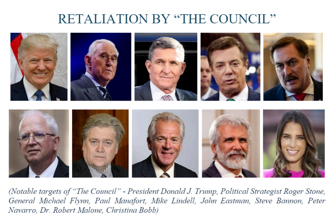 CIGIE Retaliation By The Council