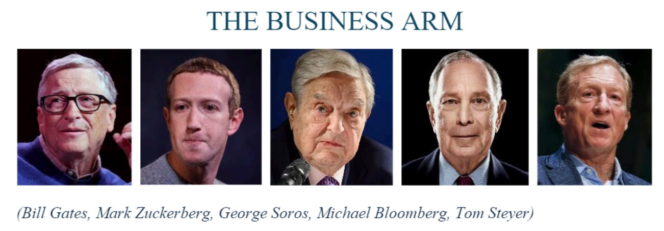 CIGIE The Business Arm