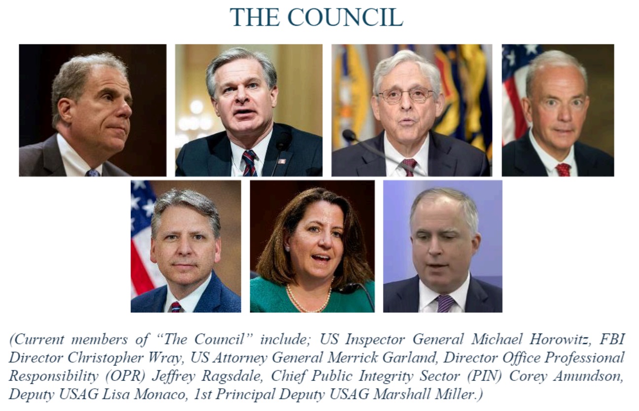 CIGIE The Council