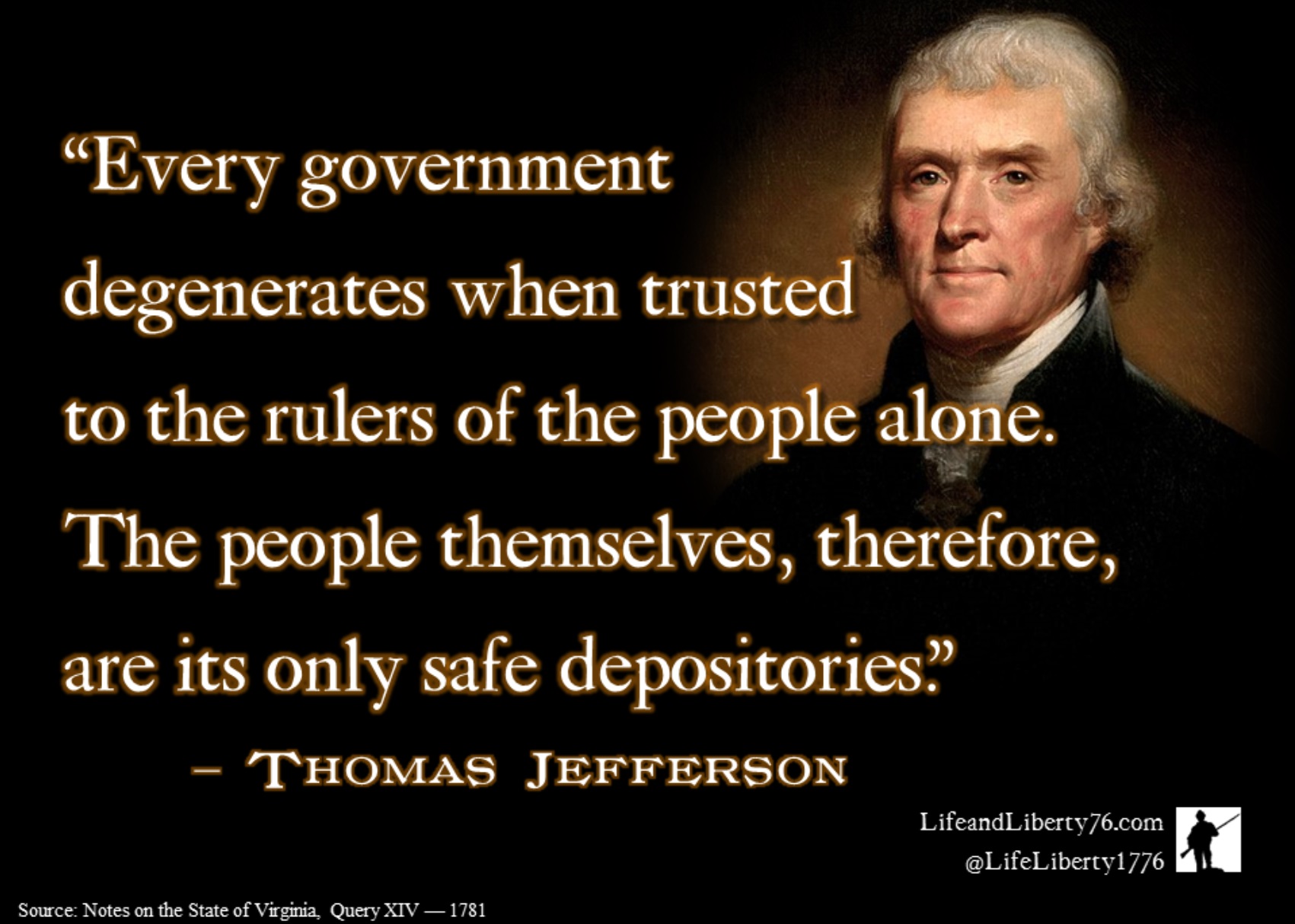 Controlm of Governtment, Jefferson