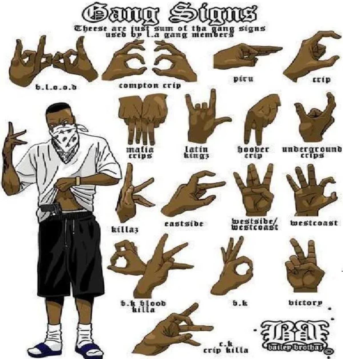 Cultural Disintegration 3 Cultural Disintegration 3