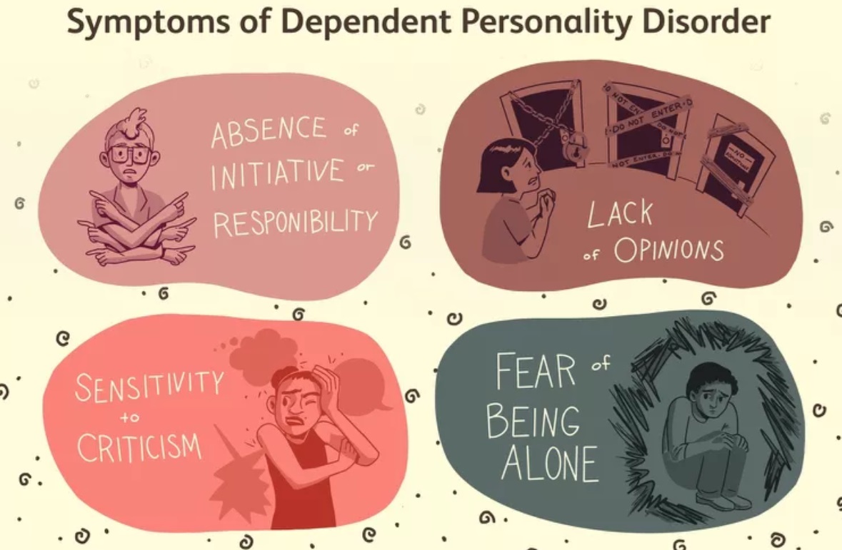 Individual Independence 2