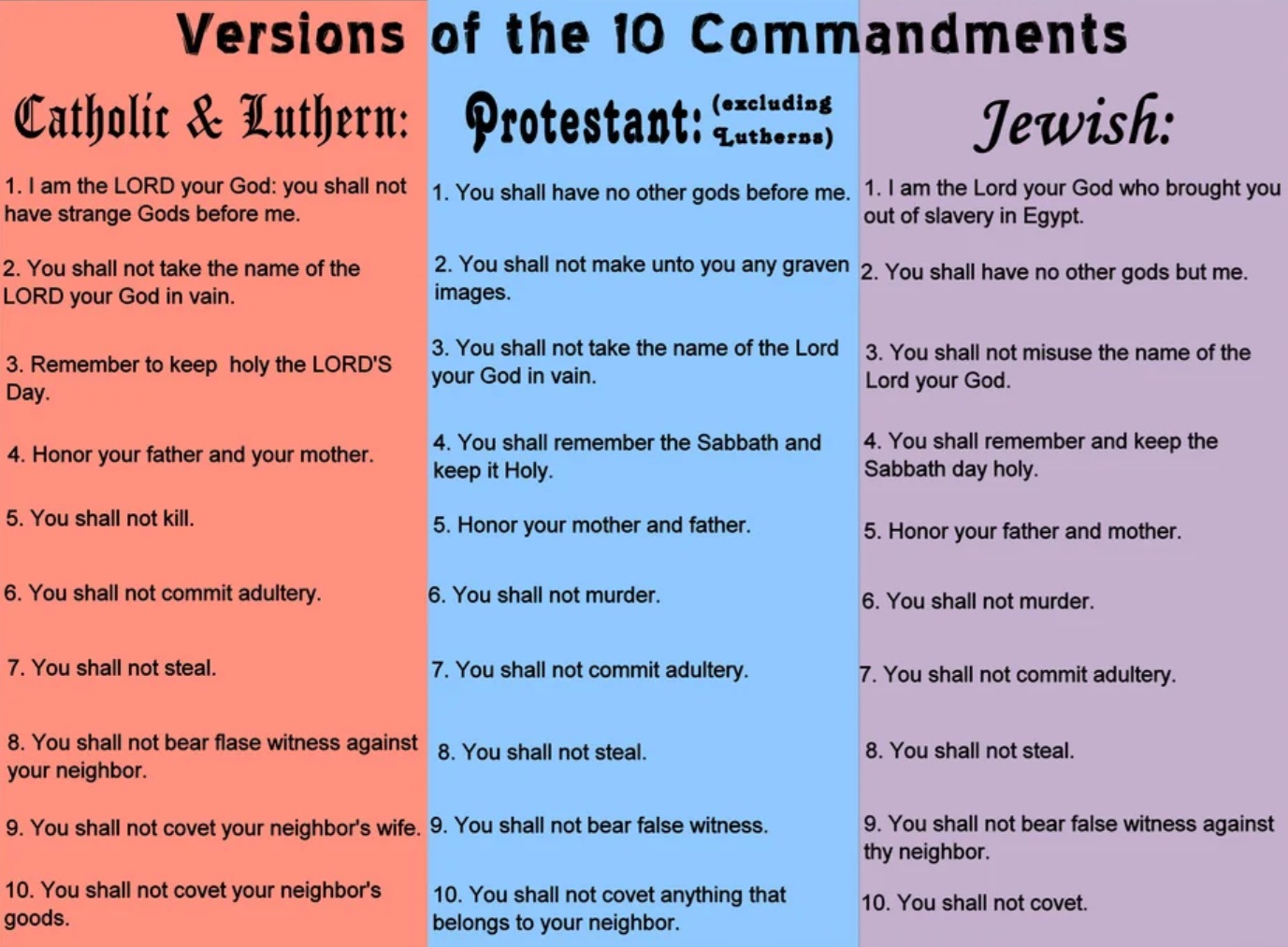 Information Industry