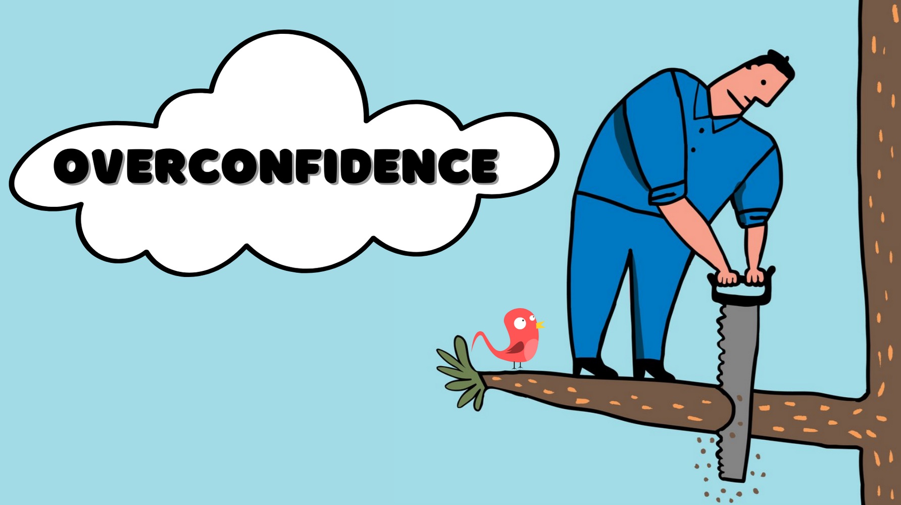 Overconfidence Overconfidence