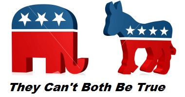 Party Contradiction Party Contradiction