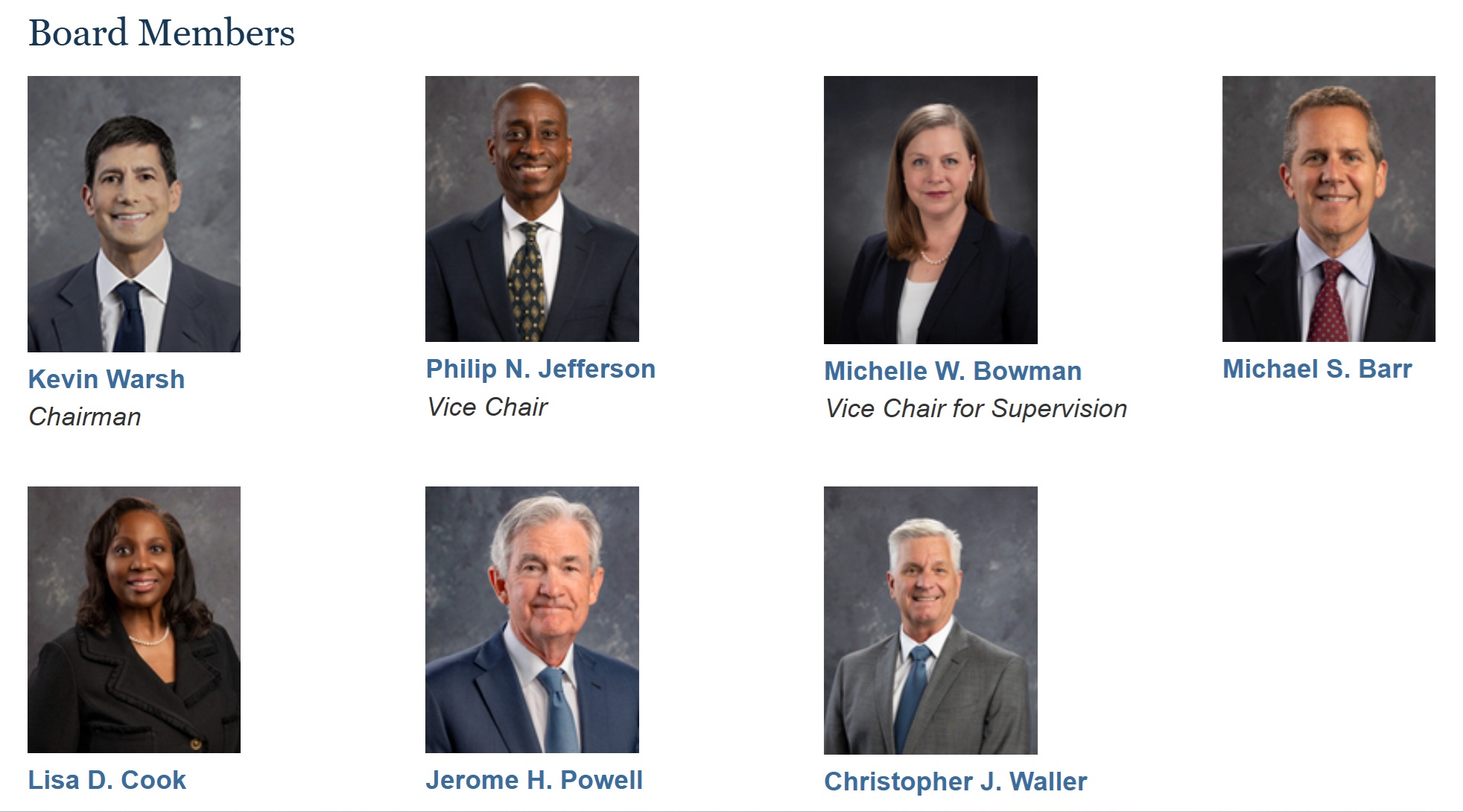 Party Driven FED Party Driven FED