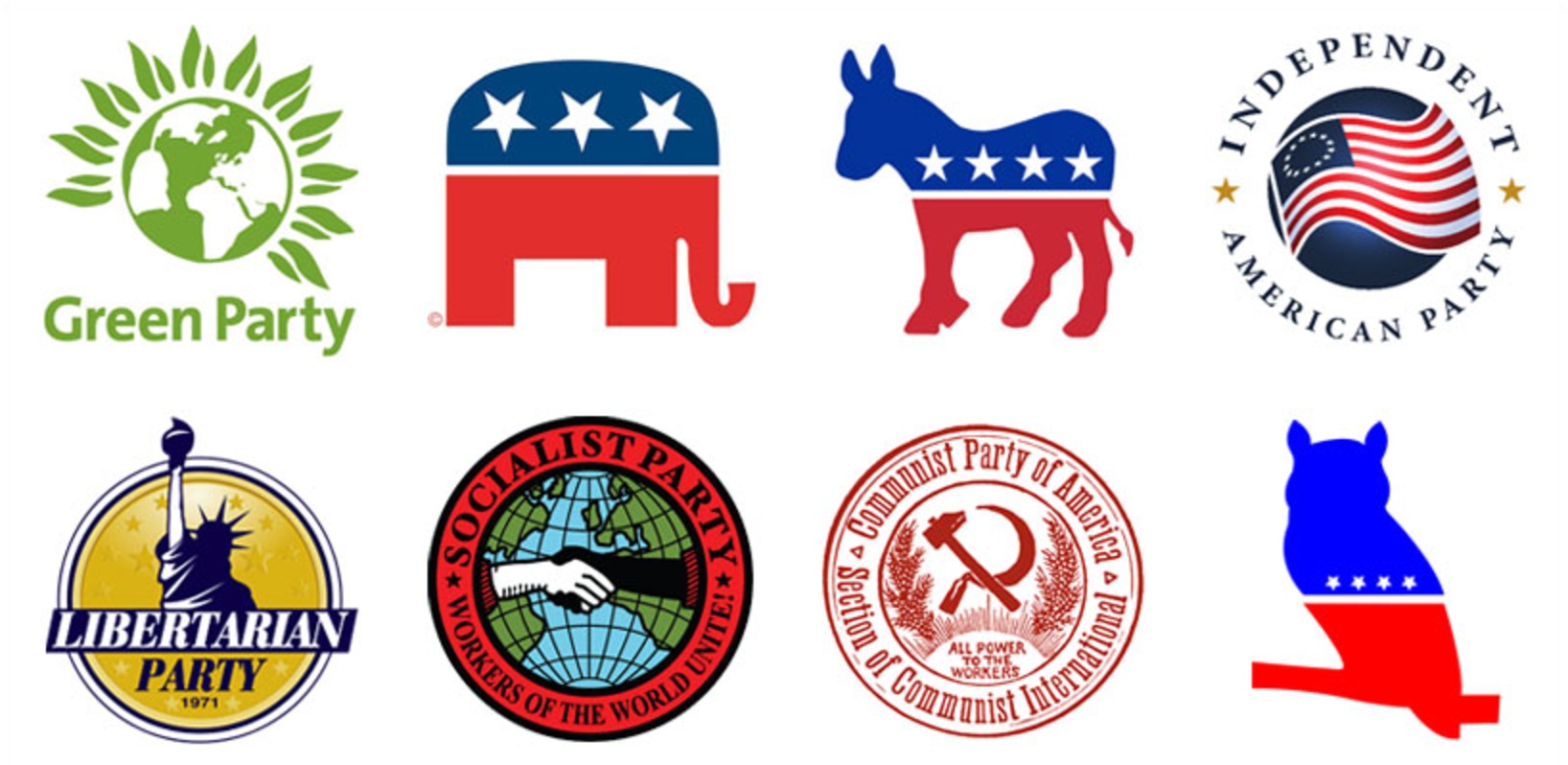 Politically Based America Politically Based America