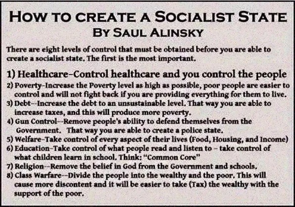 Saul Alinsky Socialism Saul Alinsky Socialism