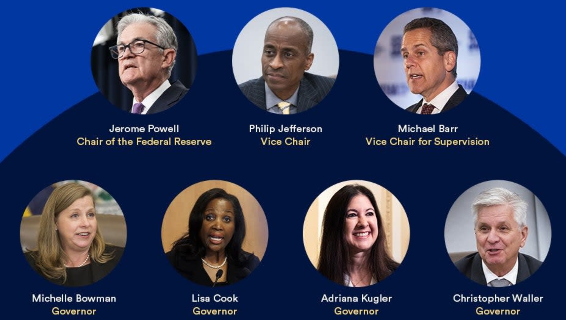 Shut the FED Down Shut the FED Down