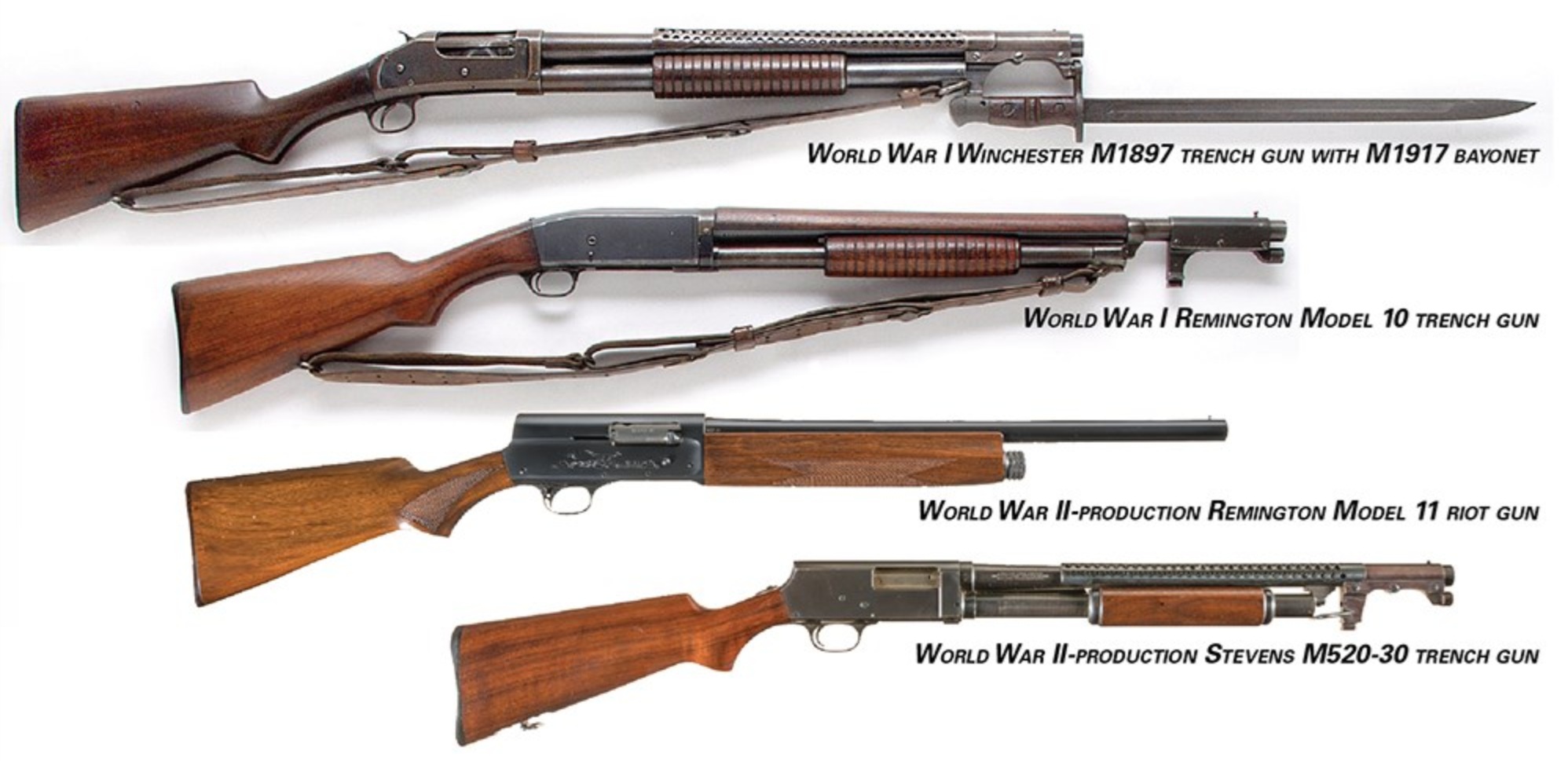 Trench Guns Trench Guns